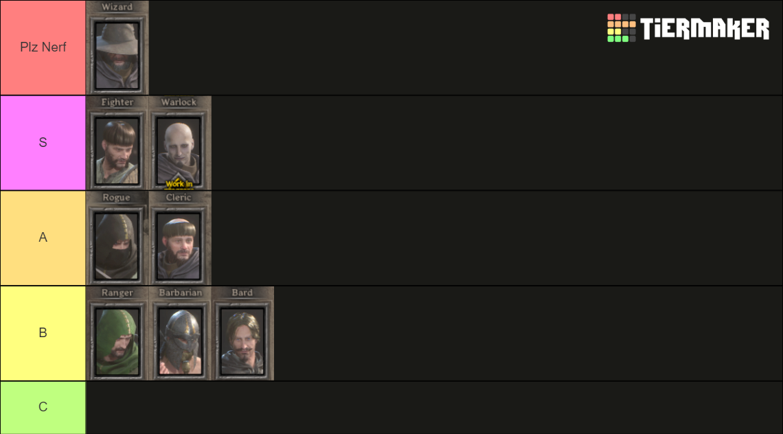 Dark and Darker Classes Tier List Rankings) TierMaker