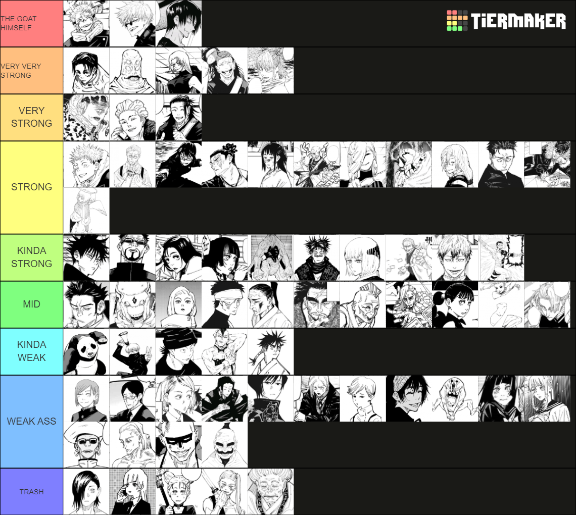 Recent Manga Tier Lists - TierMaker