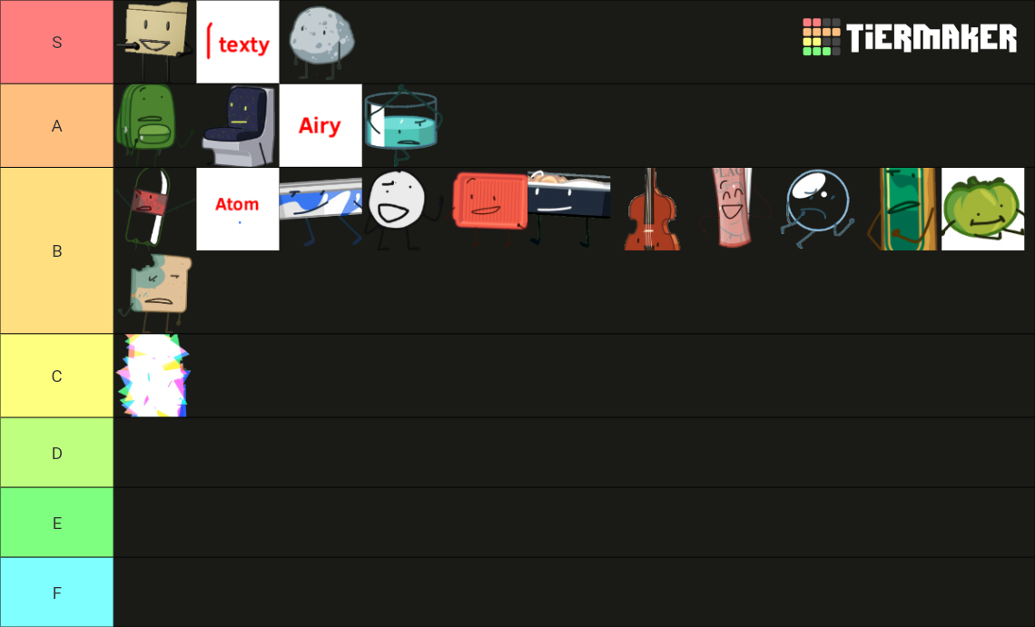 One Object Show (HFJONE) Character Tier List (Community Rankings ...