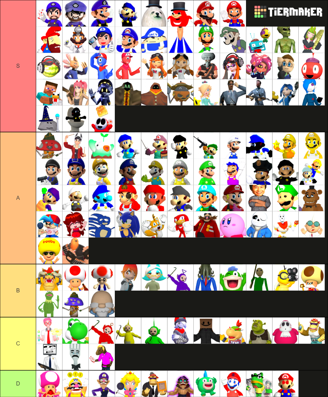 Smg4 Characters 130 Tier List Community Rankings Tiermaker 3335