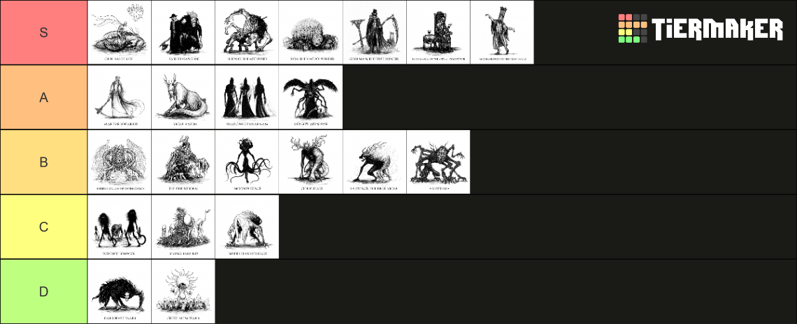 boss ranking bloodborne        
        <figure class=