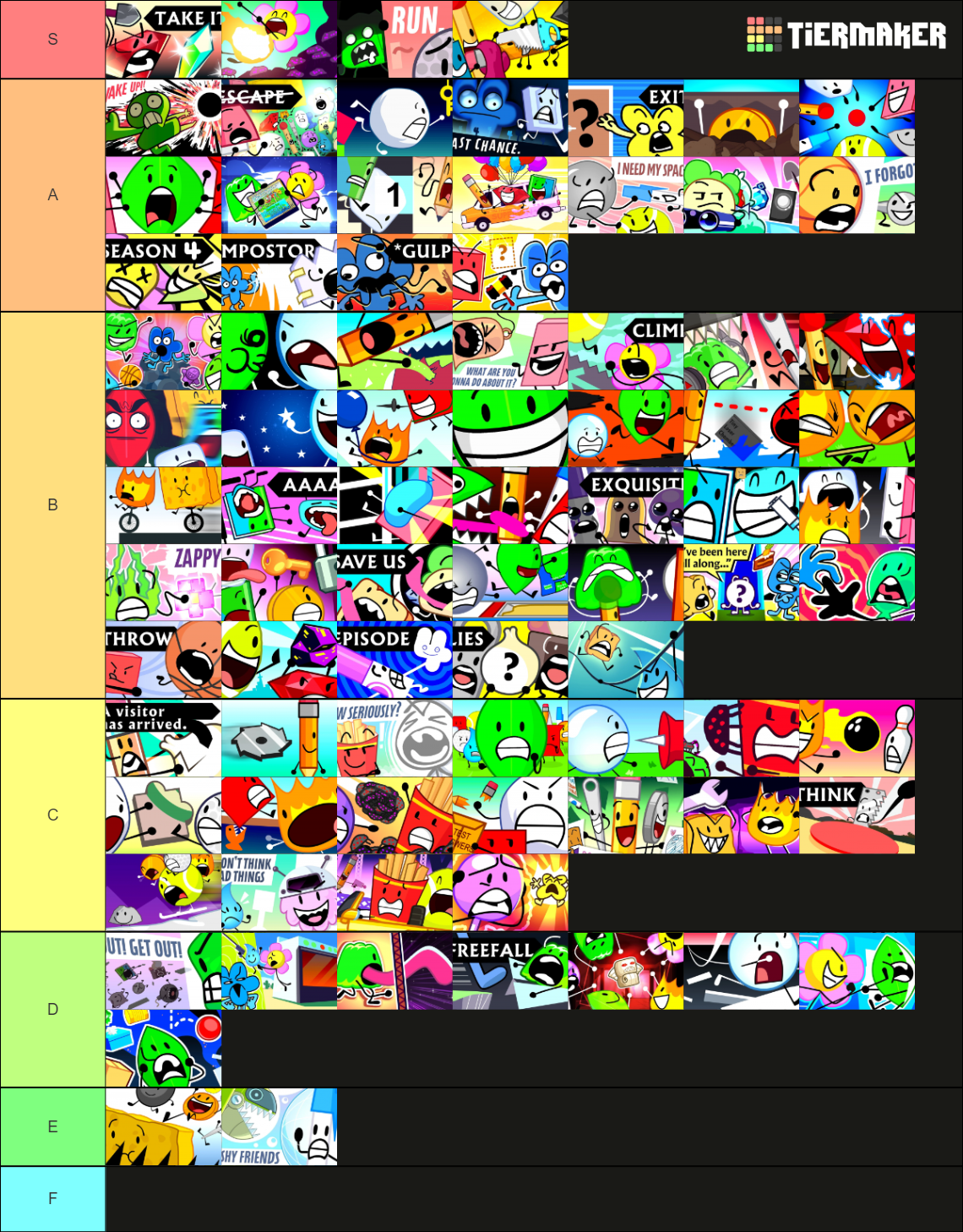 All BFDI episodes (as of TPOT 12) Tier List (Community Rankings ...