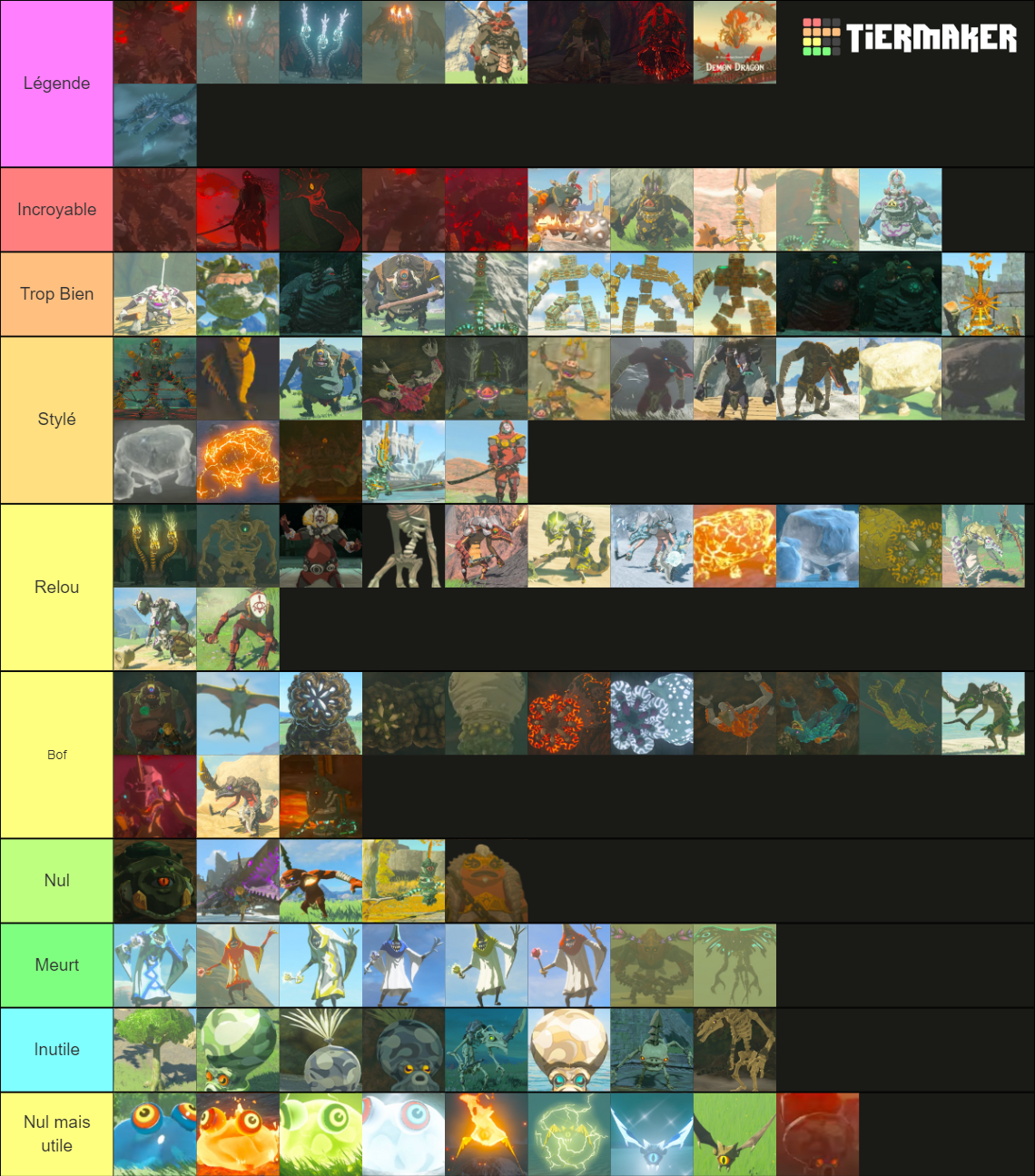 TOTK Enemy Tier List (Community Rankings) - TierMaker