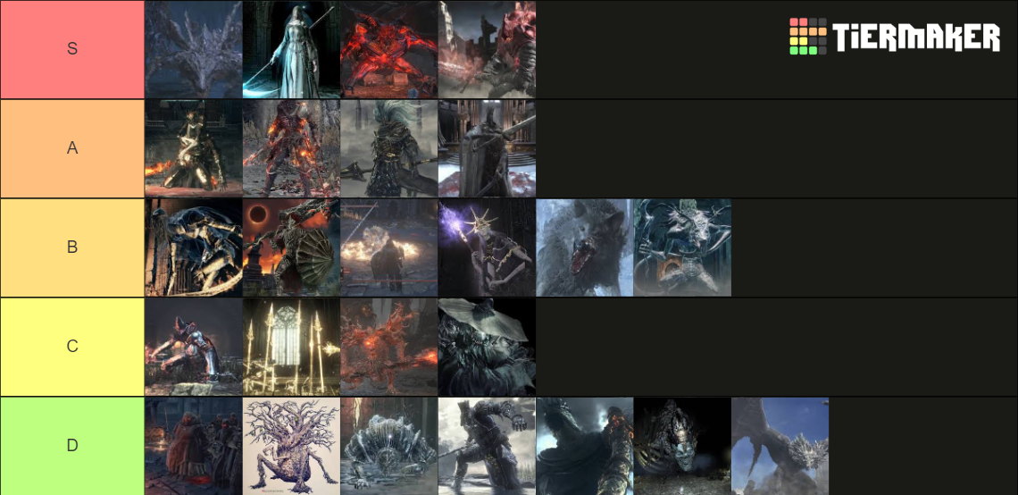 Dark Souls 3 Bosses Tier List Community Rankings TierMaker   Dark Souls 3 Bosses  254155 1708141436 