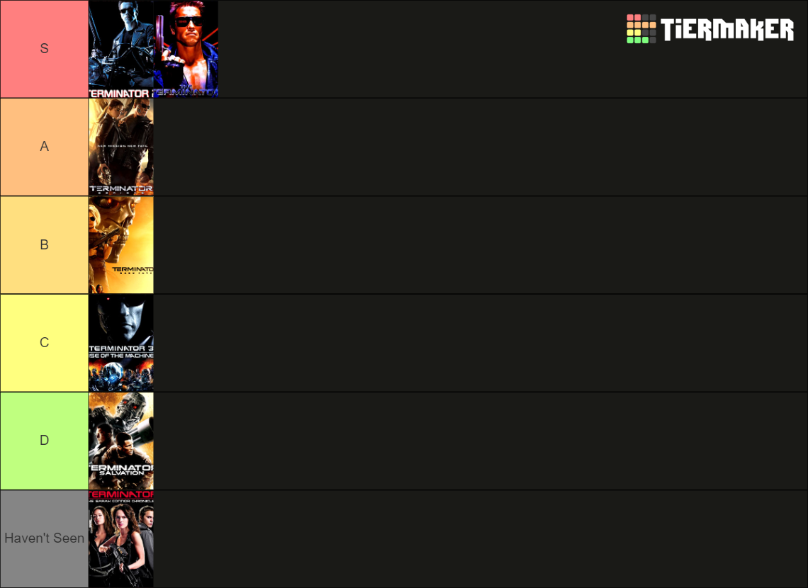 Terminator Franchise Tier List (Community Rankings) - TierMaker