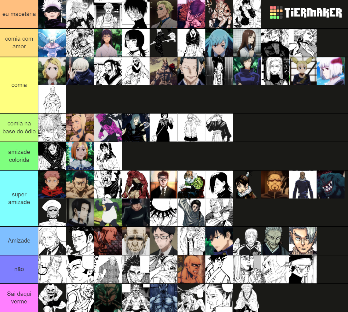 Jujutsu Kaisen All Characters [195] Tier List (Community Rankings ...