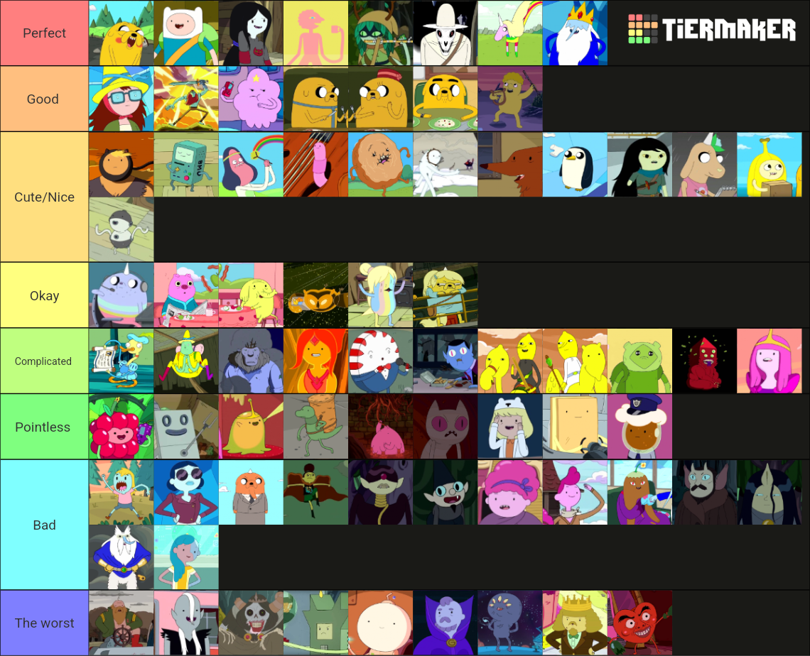 Adventure Time Characters (Major And Recurring) Tier List (Community ...