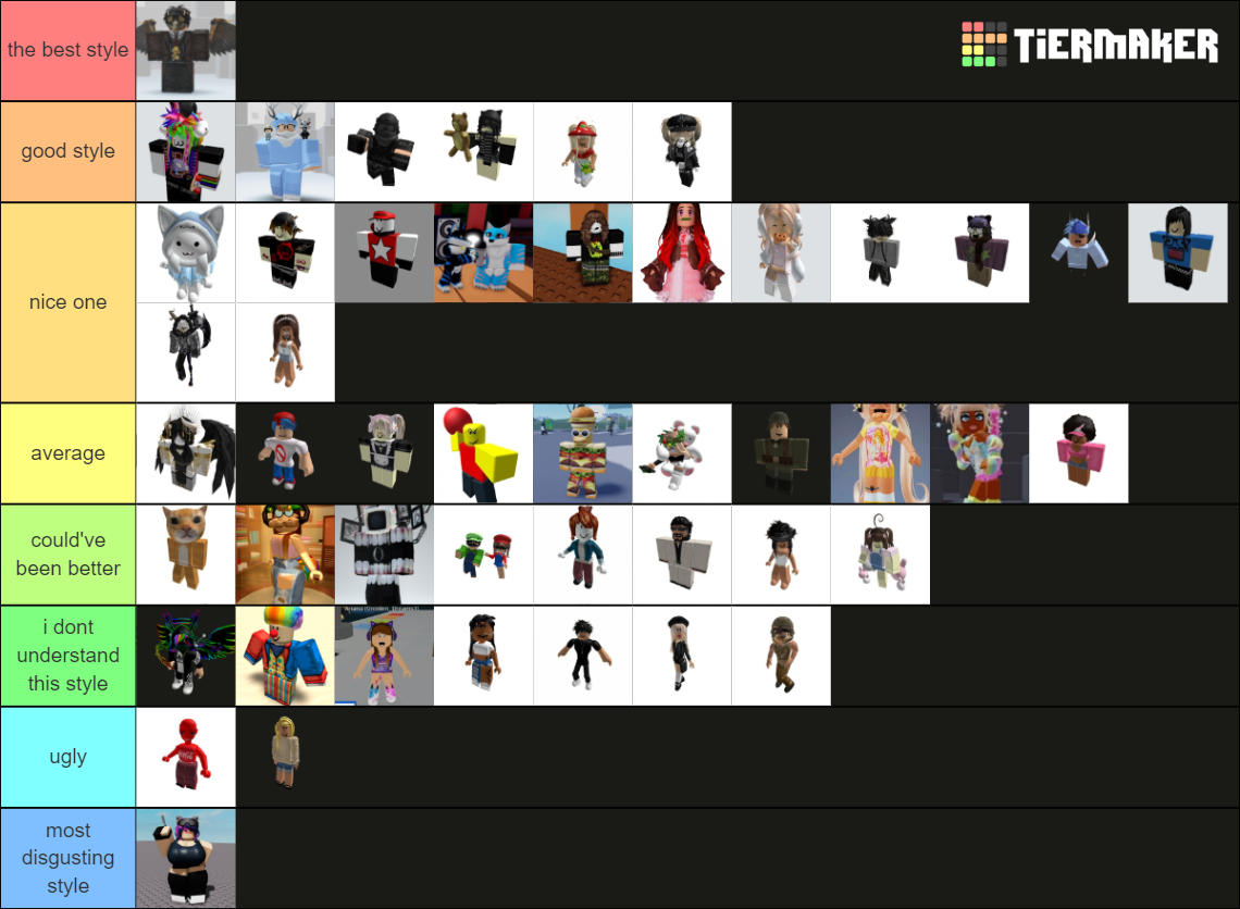 roblox styles 50+ Tier List (Community Rankings) - TierMaker