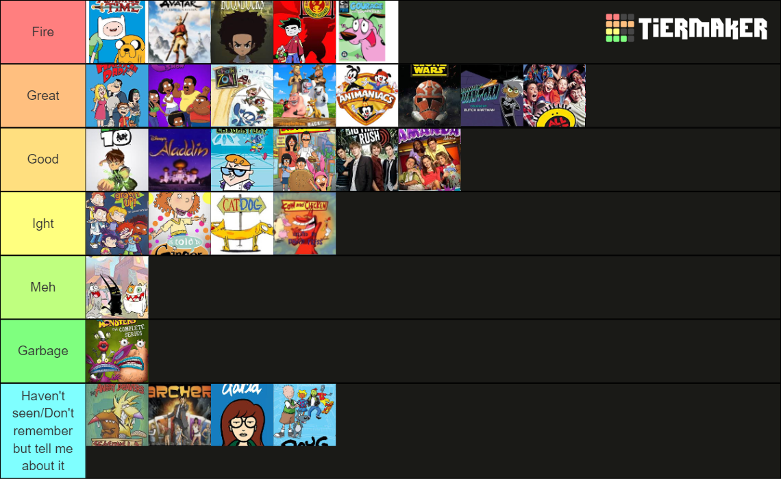 Nick, Cartoon Network, Disney, & animated TV shows Tier List (Community ...