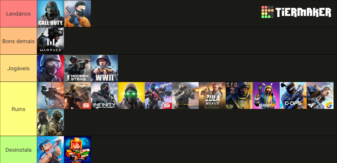 Mobile Shooting Games Tier List Rankings) TierMaker