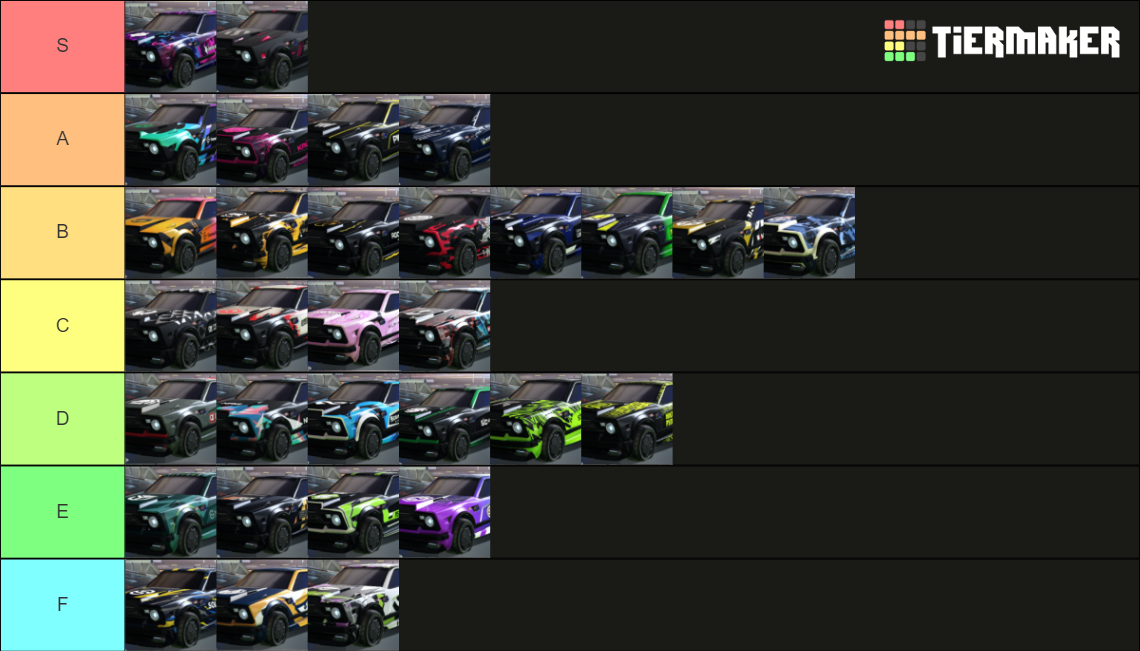 RLCS Decals 2024 Fennec Tier List Rankings) TierMaker