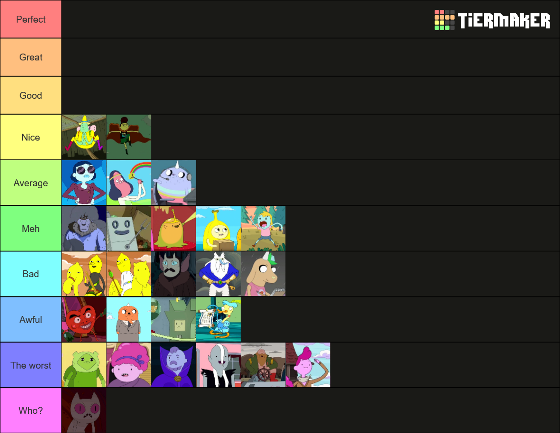 Adventure Time Characters (Major And Recurring) Tier List (Community ...