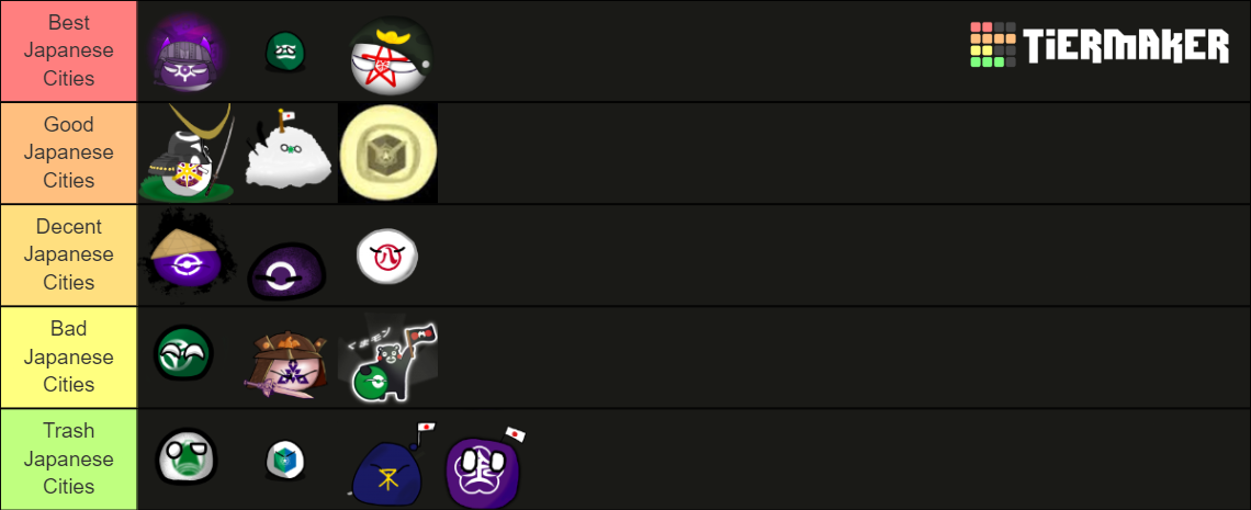 Japan cities ! Tier List (Community Rankings) - TierMaker