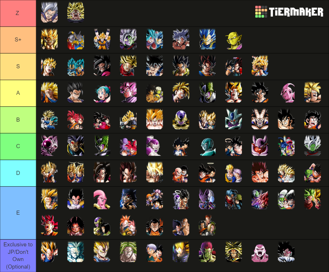 LR Gacha (as of Feb 2024) (Thumbnails) Tier List (Community Rankings ...