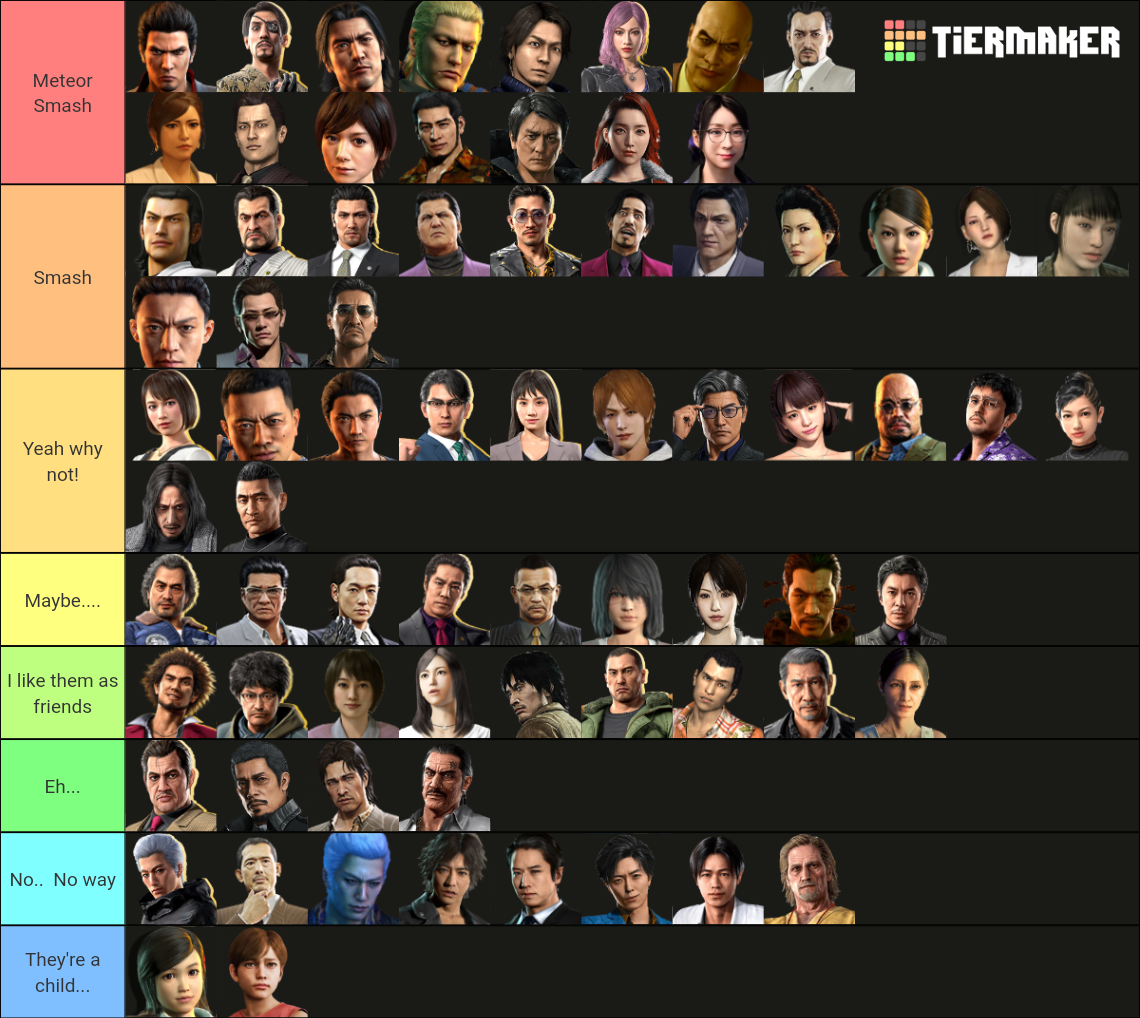 ALL Yakuza Characters (2024) Tier List Rankings) TierMaker