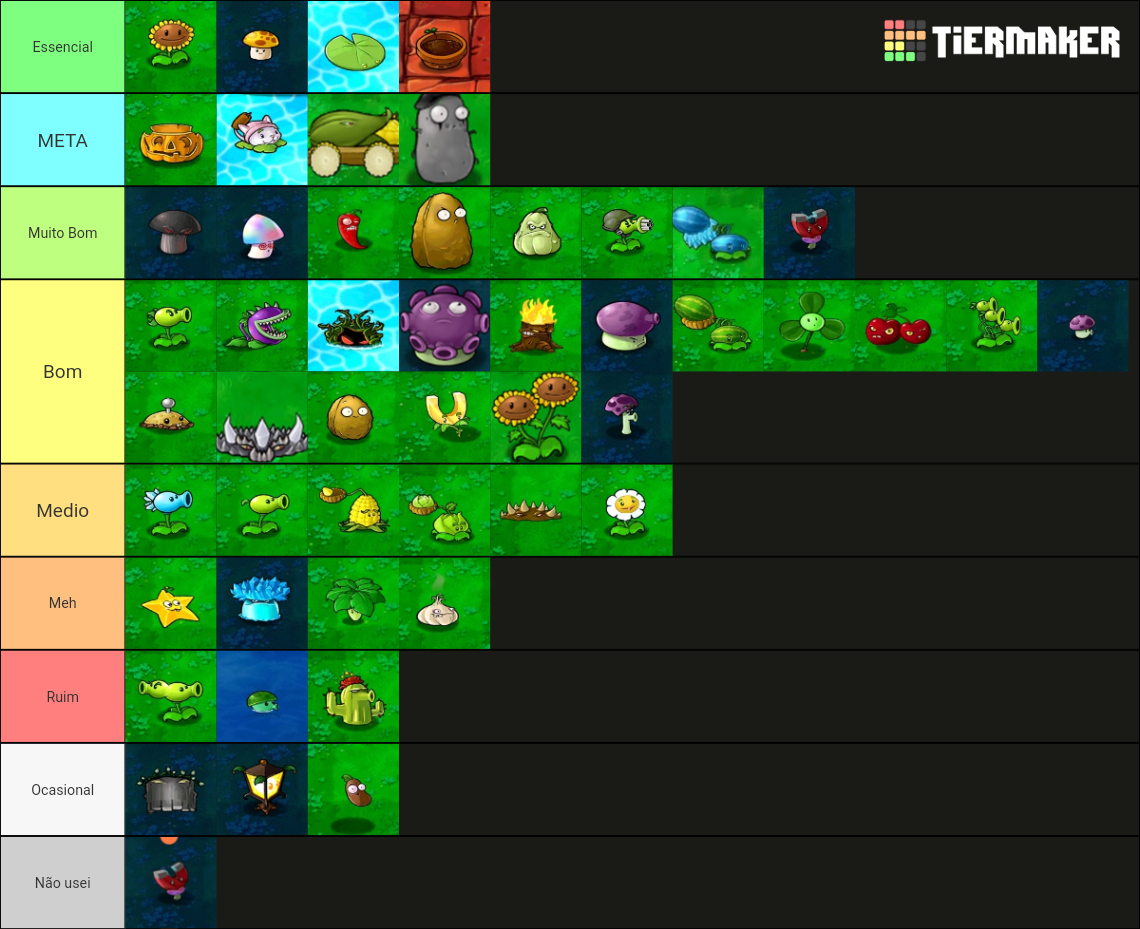 PvZ1 Plants Tier List (Community Rankings) - TierMaker