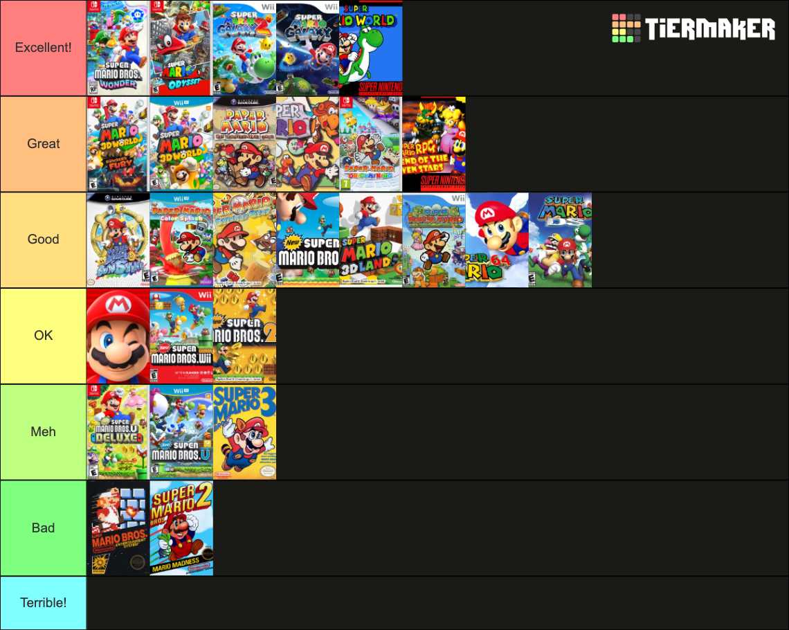 All Super Mario Games. Tier List (Community Rankings) - TierMaker