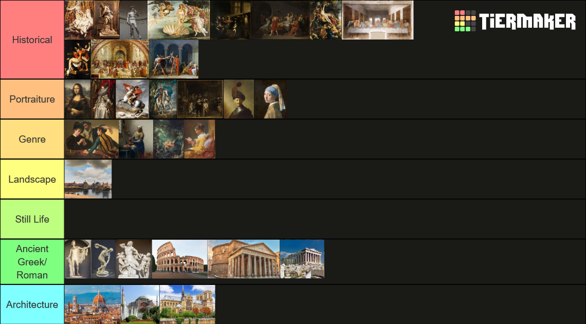French Royal Academy Hierarchy of Painting Tier List Rankings) TierMaker