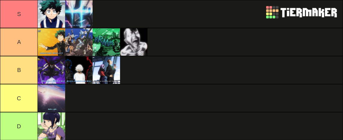 Boku no Hero Academia - Openings Tier List (Community Rankings) - TierMaker