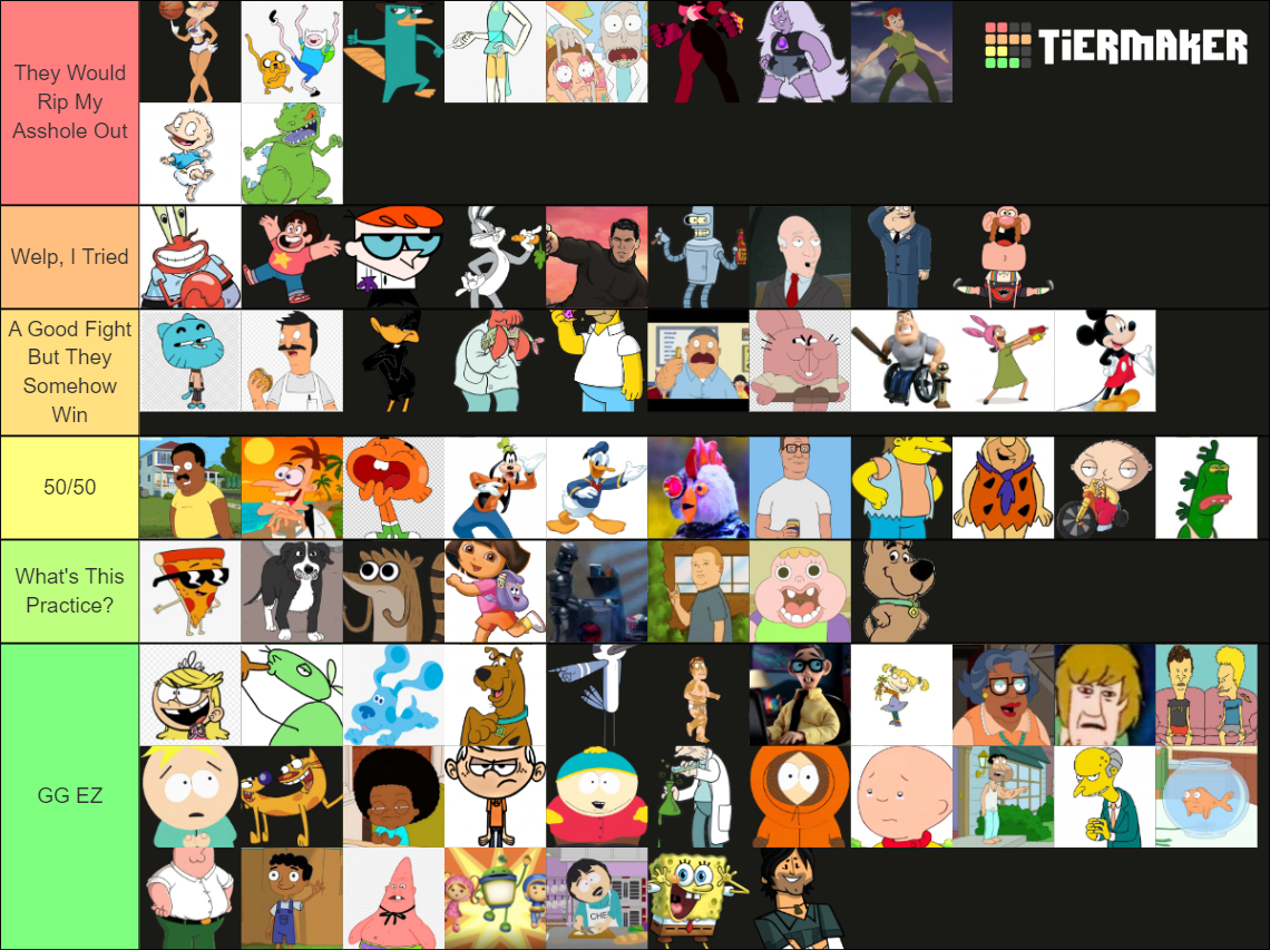 Cartoon Show Characters I Could Beat In A Fight Tier List (Community ...