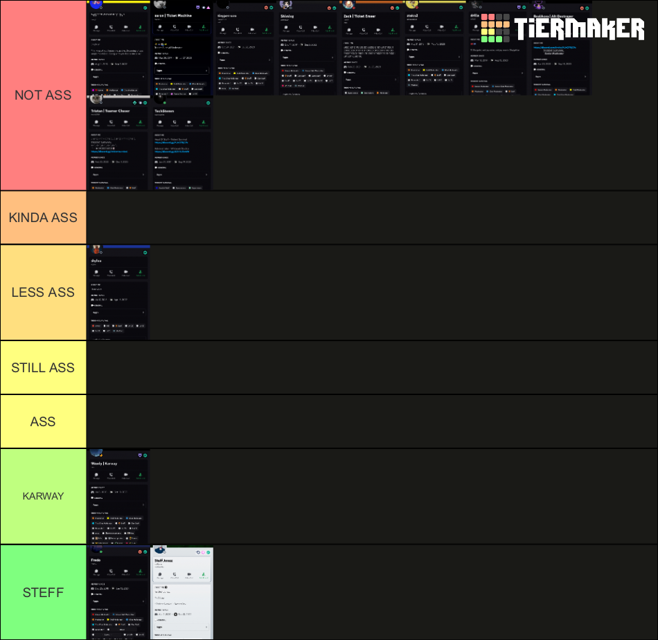 Trident survival mod Tier List (Community Rankings) - TierMaker