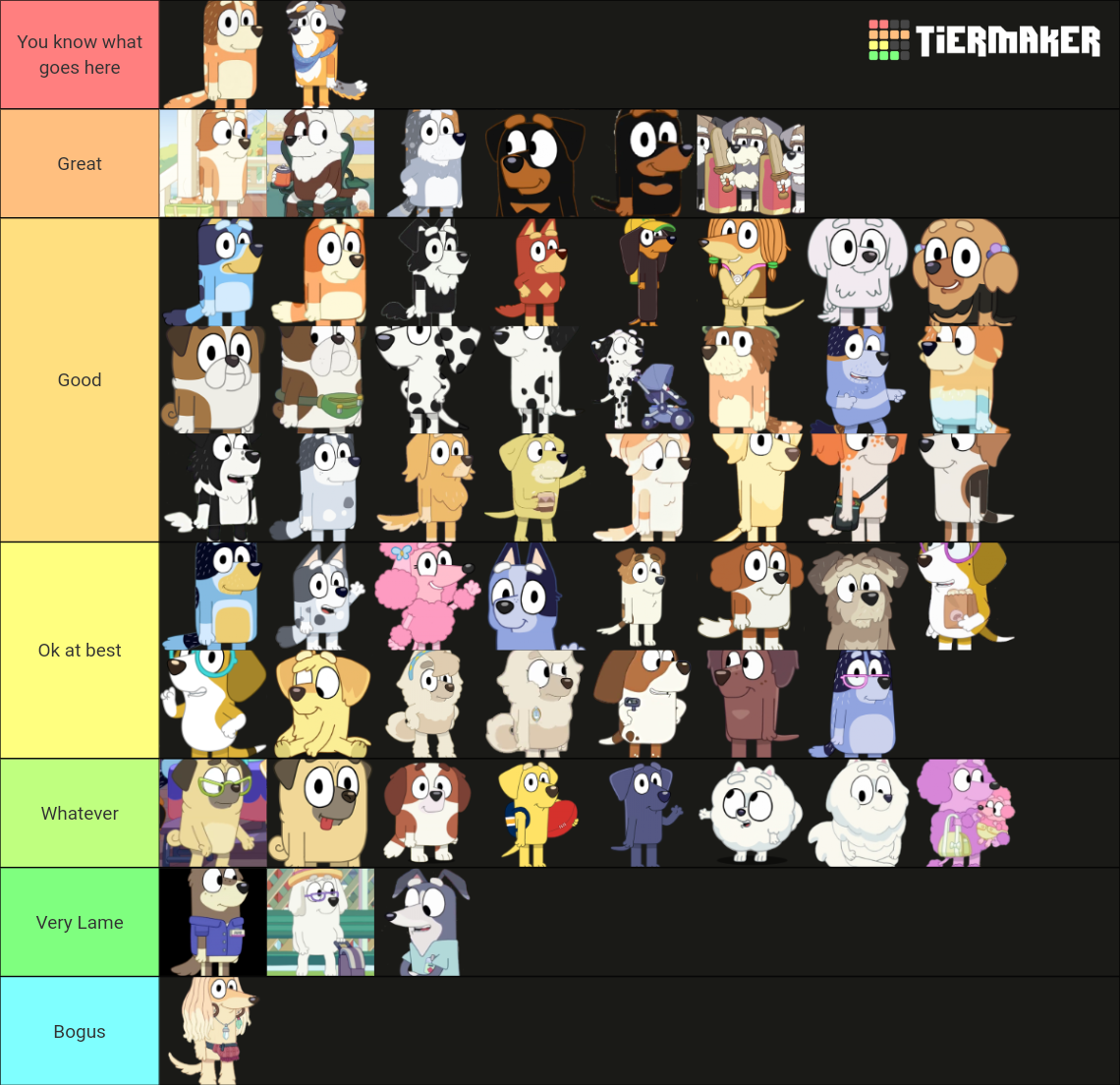 Bluey Characters Tier List (Community Rankings) - TierMaker