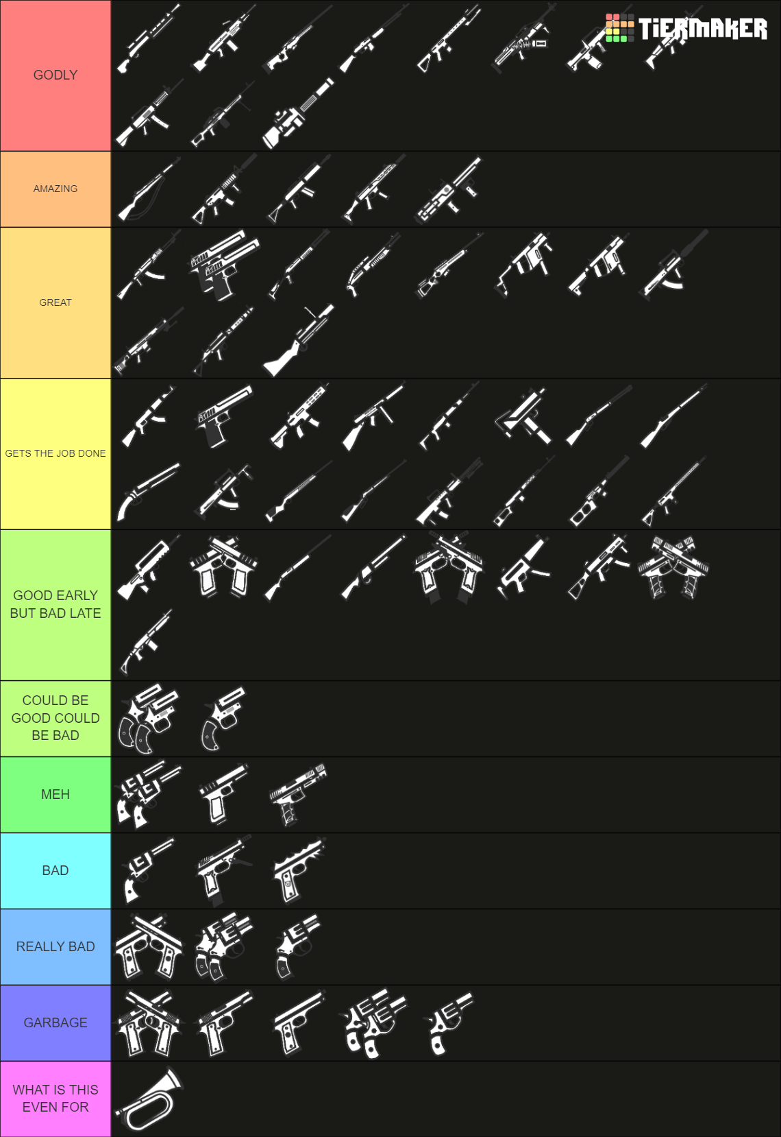 surviv.io Guns Tier List (Community Rankings) - TierMaker