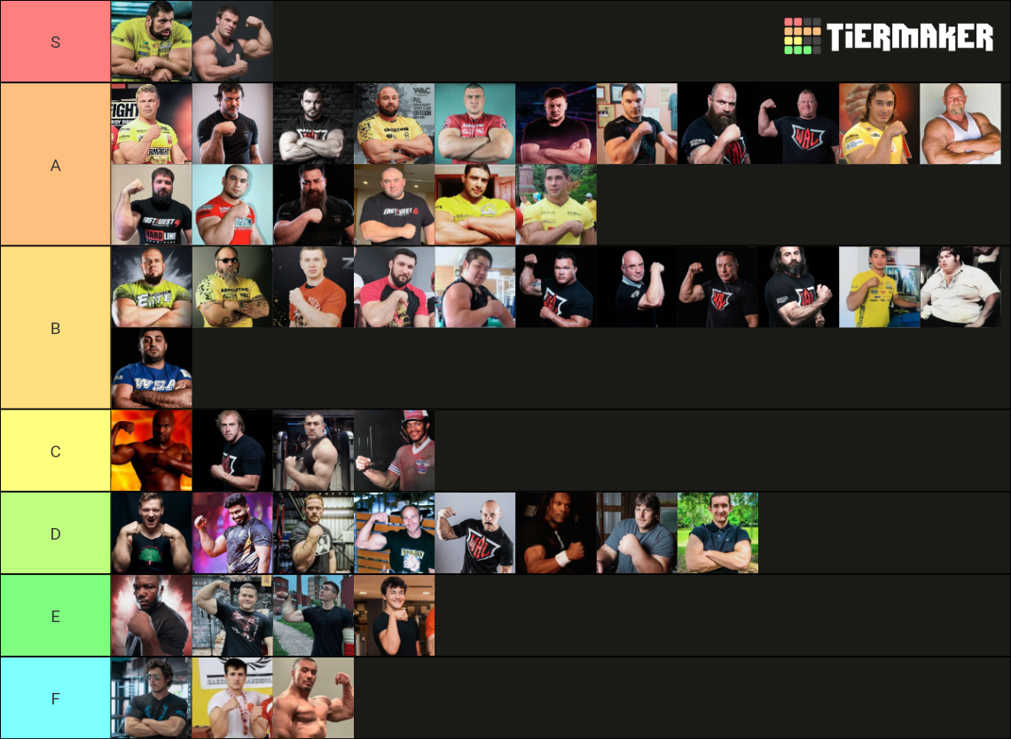Greatest Arm Wrestlers Tier List Rankings) TierMaker