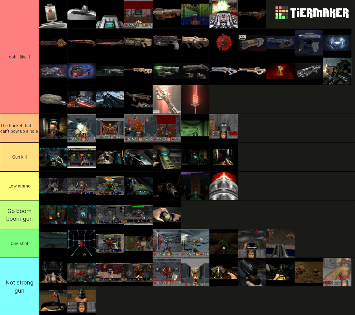 Doom Weapons Tier List Community Rankings Tiermaker