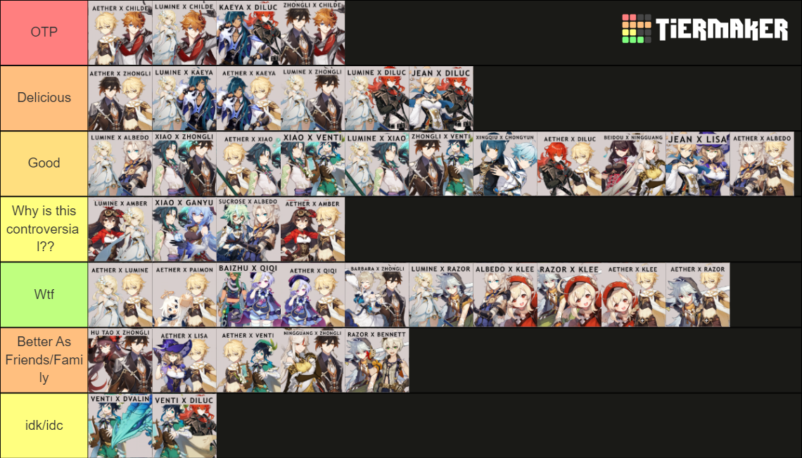 Genshin Impact Problematic Ship Tier List (Community Rankings) - TierMaker