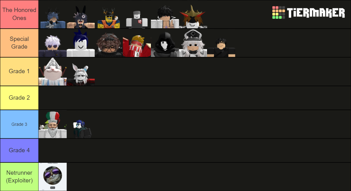 NIGHT OWLS TIERLIST Tier List Rankings) TierMaker