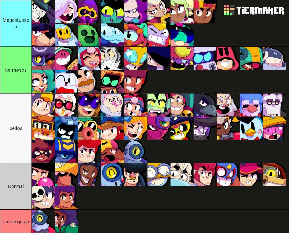 🎪🕷️ All Brawlers in Brawl Stars 🕷️🎪 (Bizarre Circus) Tier List ...