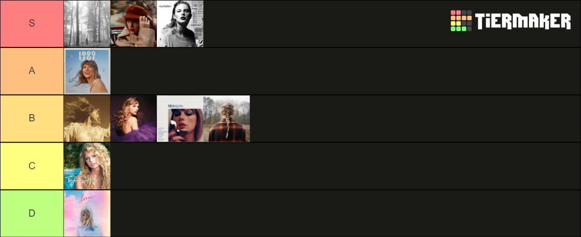 taylor-swift-albums-tier-list-community-rankings-tiermaker
