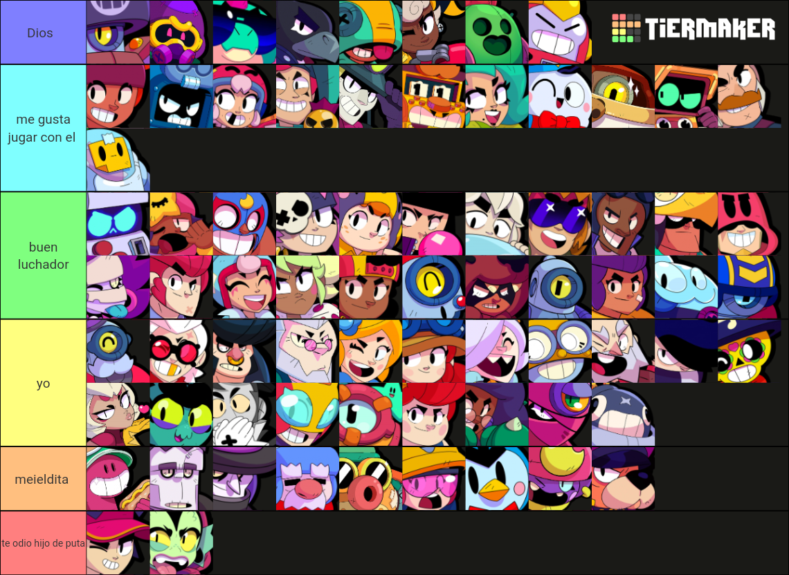 🎪🕷️ All Brawlers in Brawl Stars 🕷️🎪 (Bizarre Circus) Tier List ...