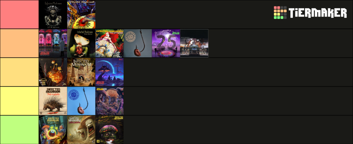 Infected Mushroom Albums Ranked Tier List (Community Rankings) - TierMaker