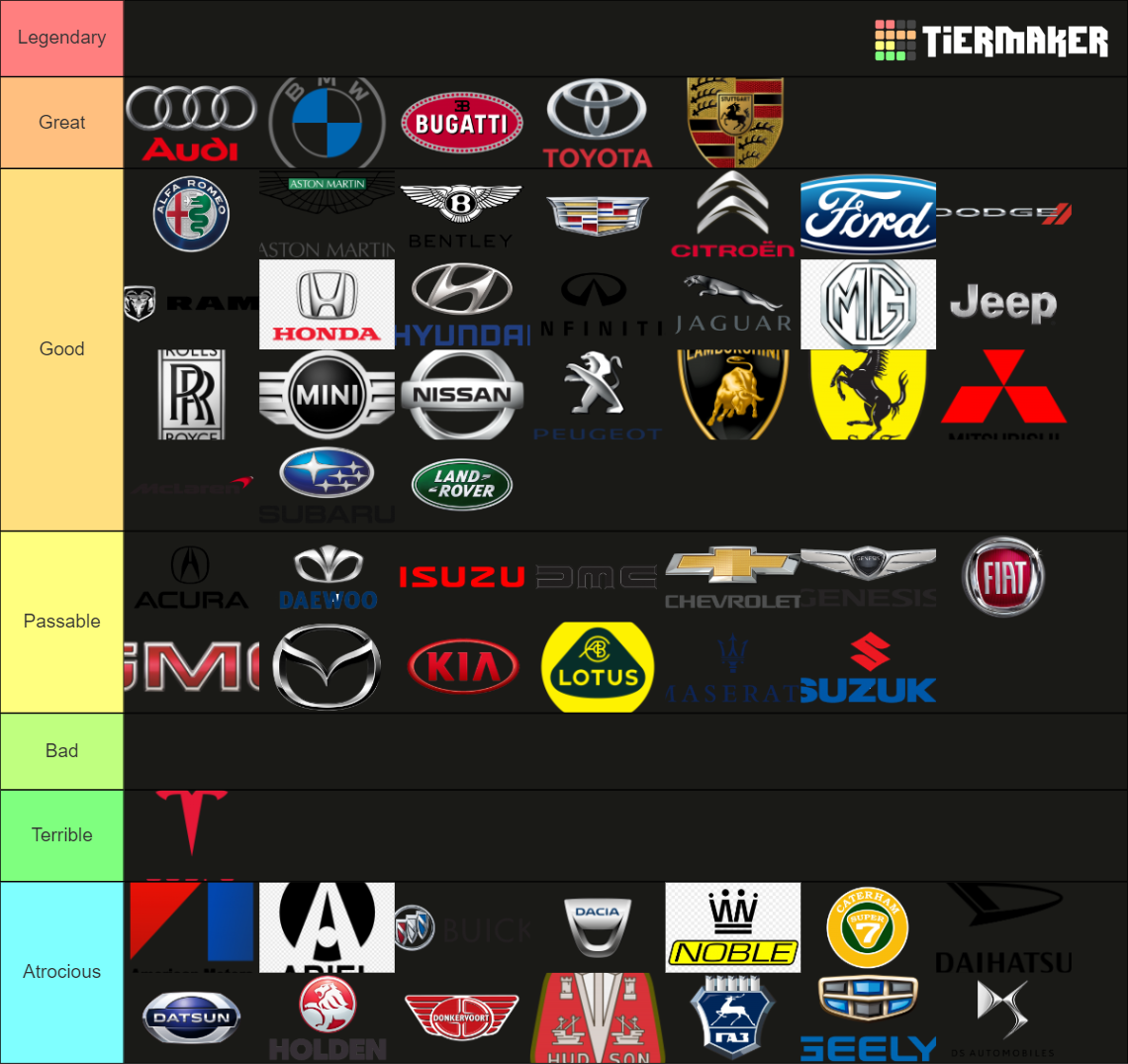 Most Car Brands Tier List Rankings) TierMaker