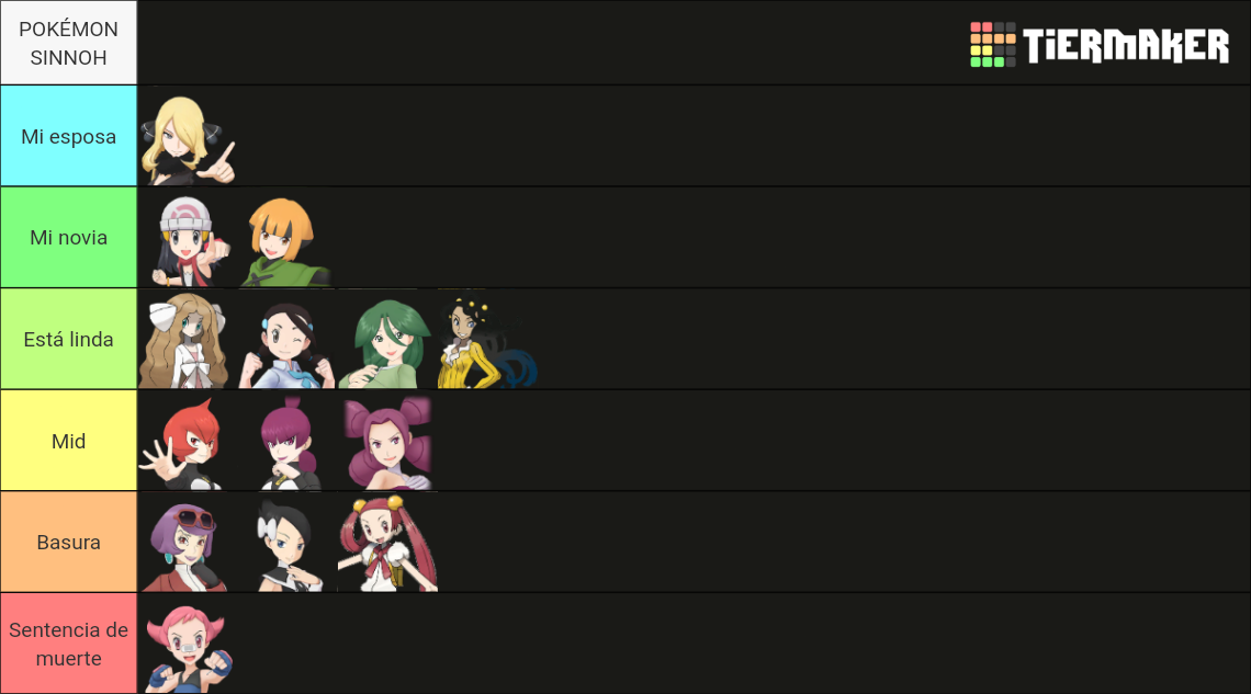 Sinnoh Characters Tier List Community Rankings TierMaker   Sinnoh Characters 16043050 1710304209 