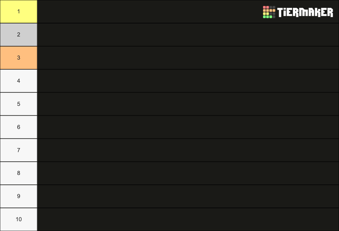 Formula 1 Constructors 2024 Tier List Rankings) TierMaker
