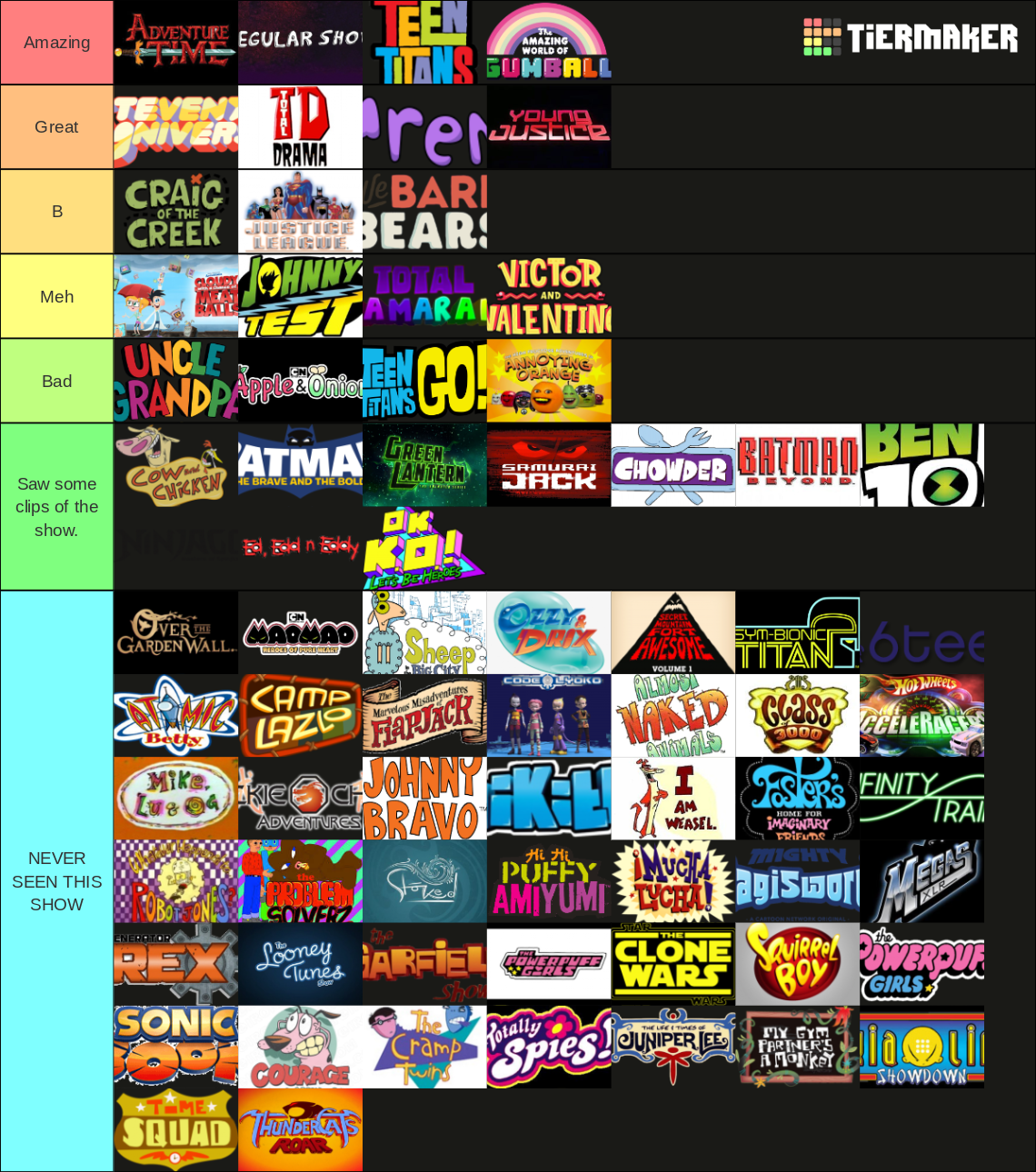 Ultimate Cartoon Network Tier List (Community Rankings) - TierMaker