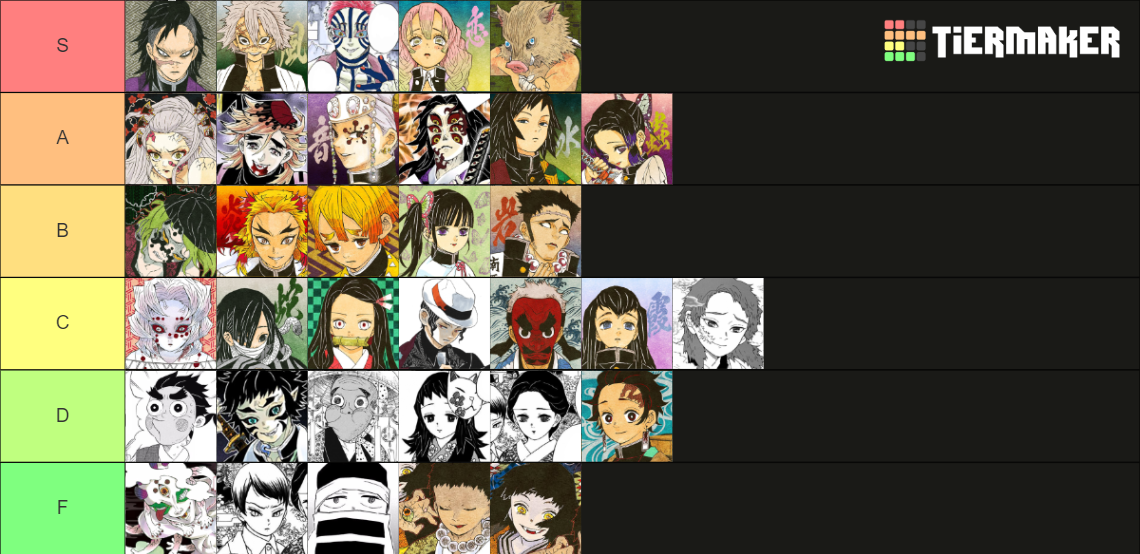 Demon Slayer Tier List (Community Rankings) - TierMaker