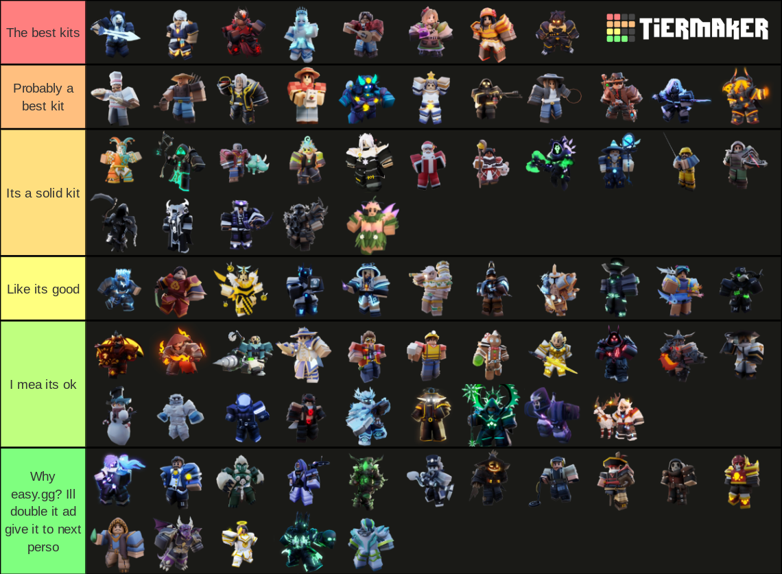 Roblox Bedwars Kit LIAN Updated Tier List Community Rankings roblox-bedwars-kit-lian-updated-tier-list-community-rankings