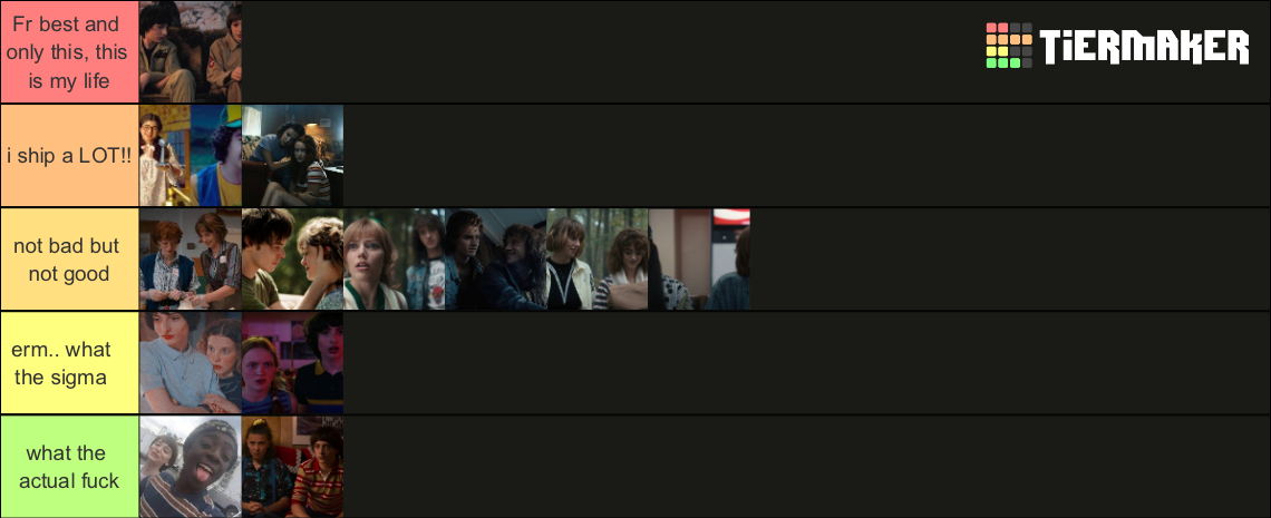 Stranger Things Ships Tier List Community Rankings Tiermaker