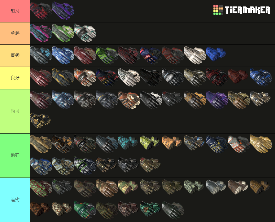 csgo gloves Tier List Rankings) TierMaker
