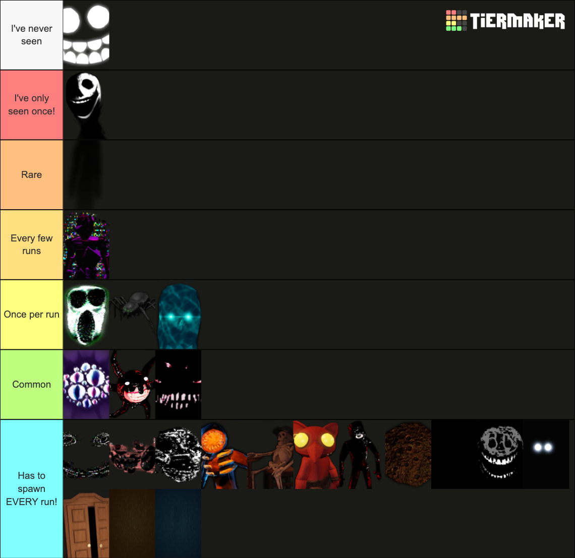 Doors Entities! (Hotel+ Update) Tier List Rankings) TierMaker