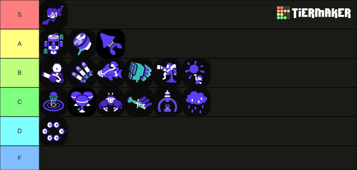 Splatoon 3 All Specials Tier List Community Rankings Tiermaker