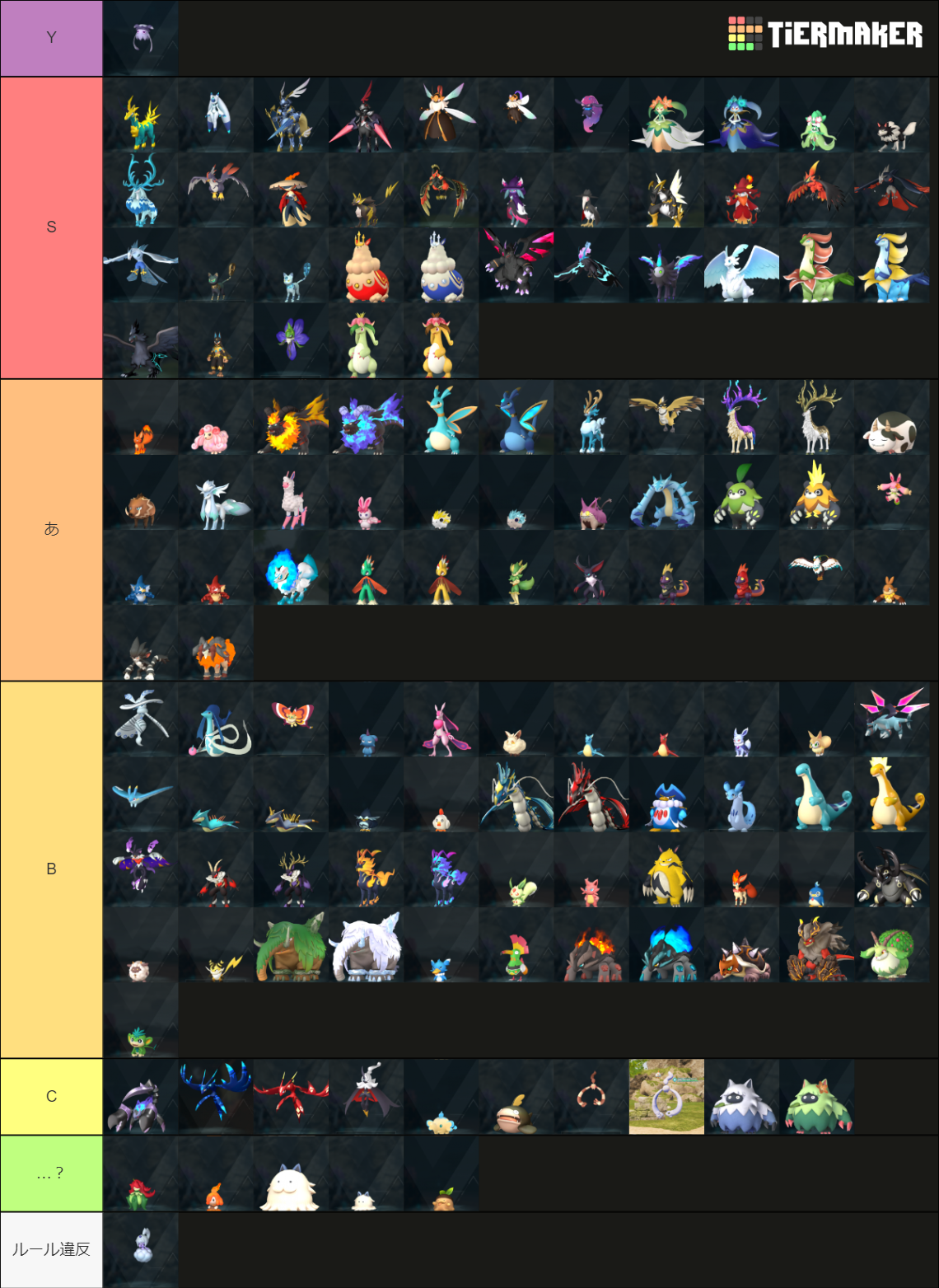 Palworld All Pals Ultimate Tier List Rankings) TierMaker