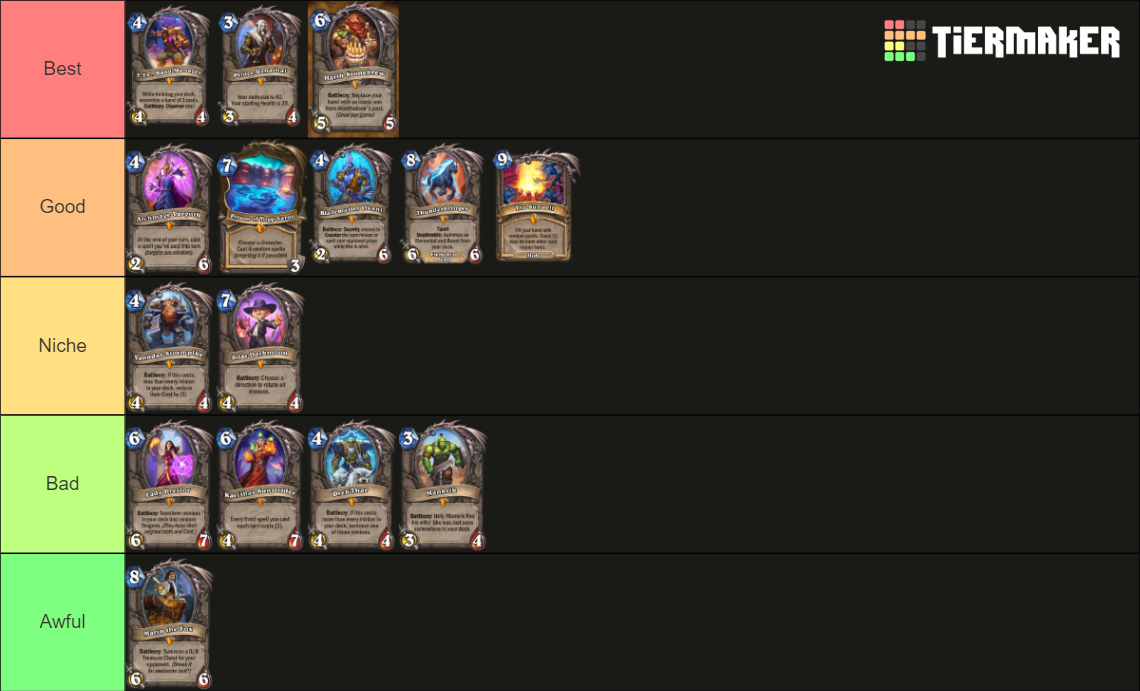 Hearthstone PreSet Legendaries Tier List Rankings