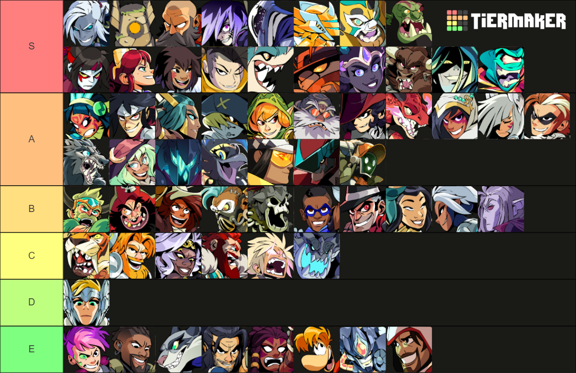 Brawlhalla Legends [Seven] Tier List Rankings) TierMaker