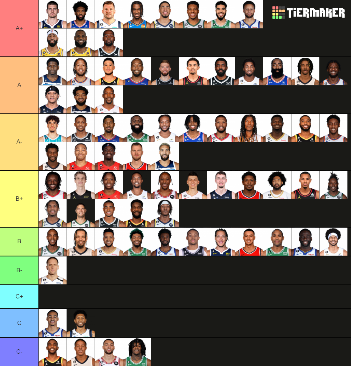 NBA Players Tier List Rankings) TierMaker