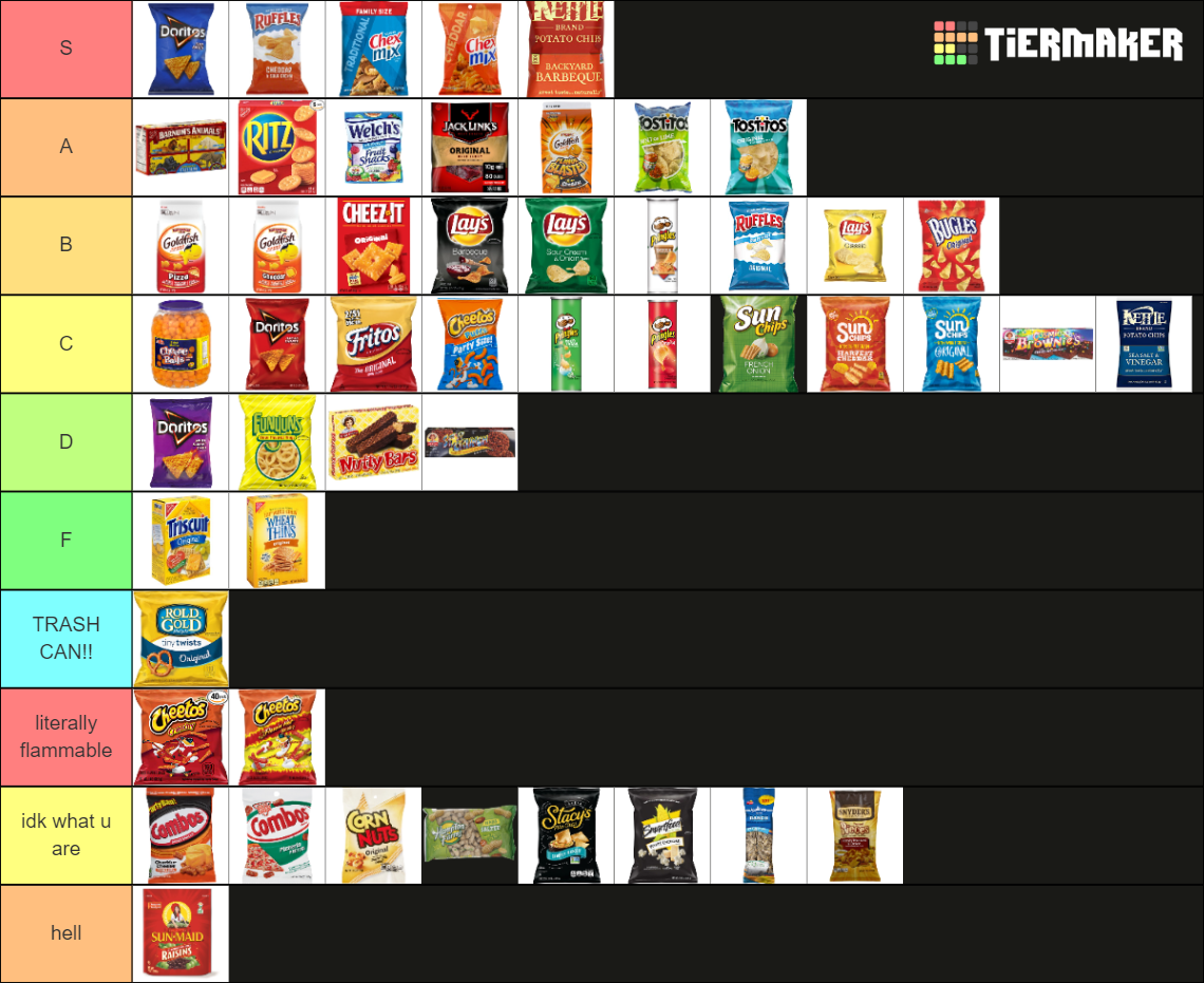 snack-foods-tier-list-community-rankings-tiermaker